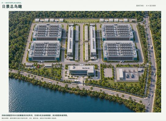 Day aerial view of the Bintan campus masterplan